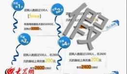 韩美整形最新爆料,最新爆料揭露行业乱象！”